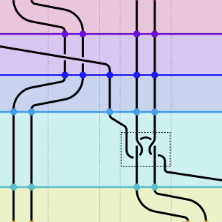 tangle diagram for knitting program