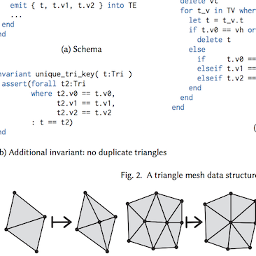 Seam code and diagrams